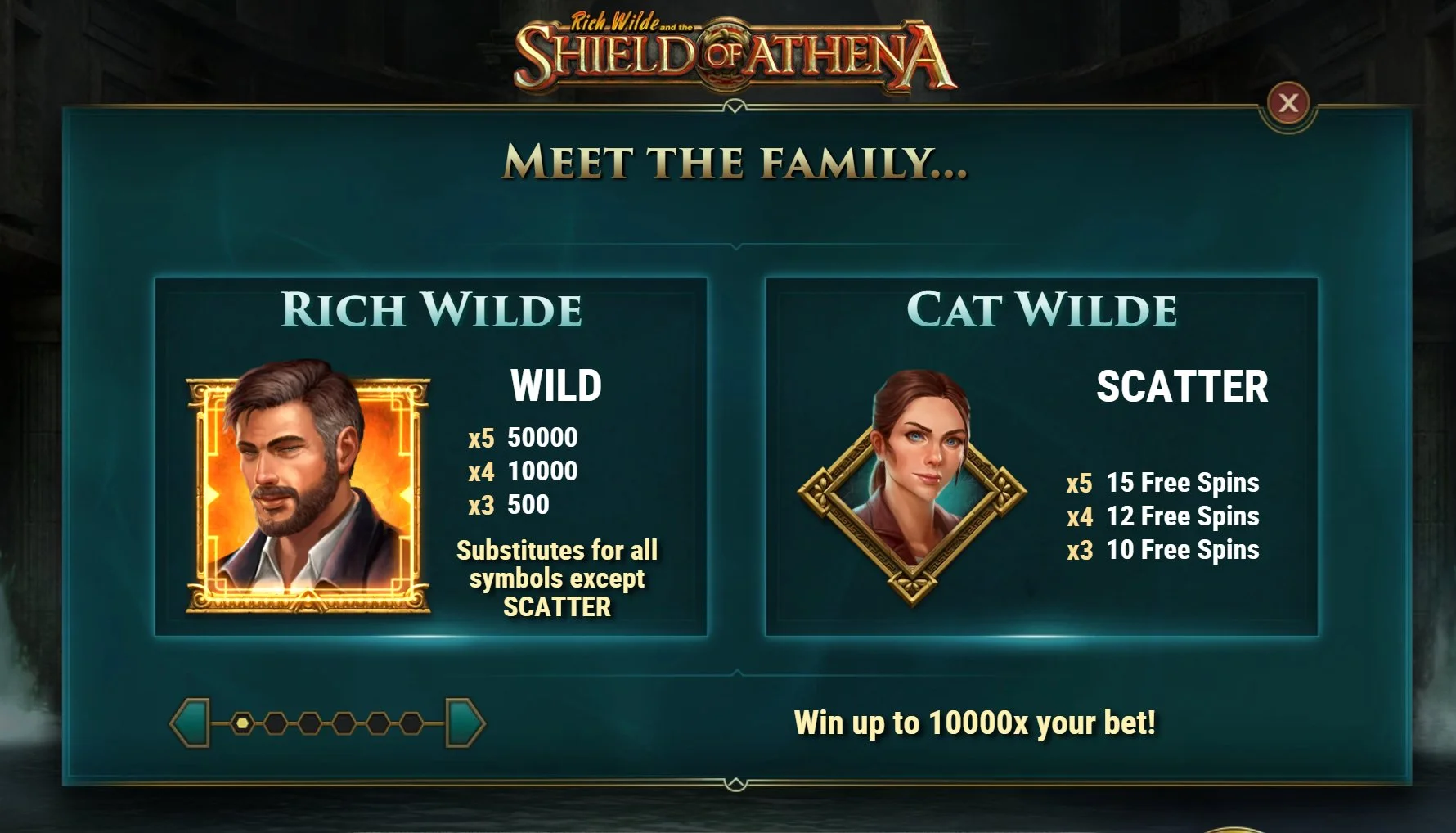 Meet the Family paytable showing Rich Wilde wild paying 50,000 for five and Cat Wilde scatter awarding 15 free spins