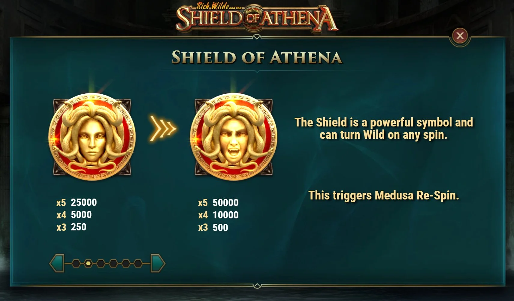 Shield of Athena symbol paytable with regular Shield paying 25,000 and Wild Shield doubling that to 50,000 for five